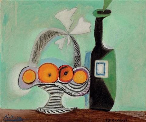 Picasso : natures mortes