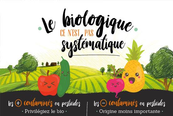 Le biologique, ce n’est pas systématique