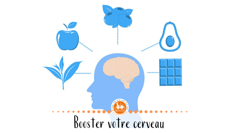 BOOSTER VOTRE CERVEAU